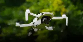 DJI Mini Series